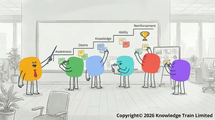 How ADKAR can revolutionise your change management strategy