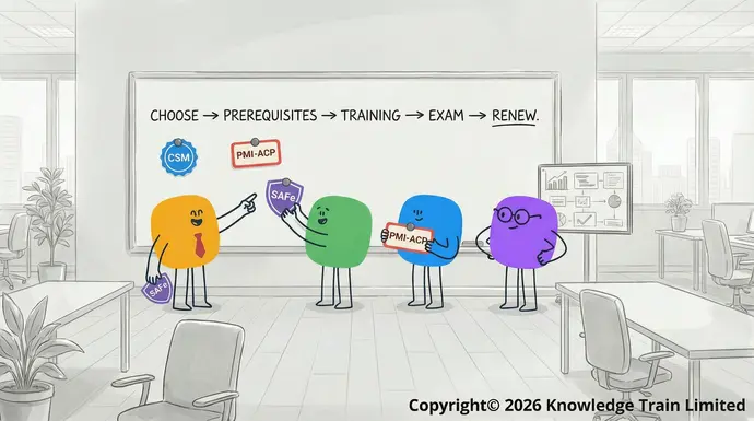 Agile certification: your guide to qualifications, comparisons, and career value