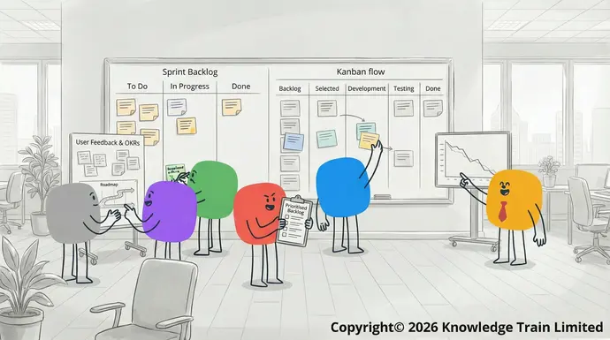 Agile project management: Frameworks, benefits and how it works