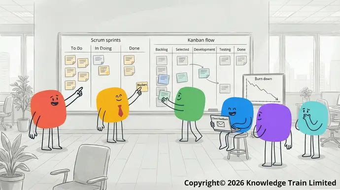 How to become an Agile project manager