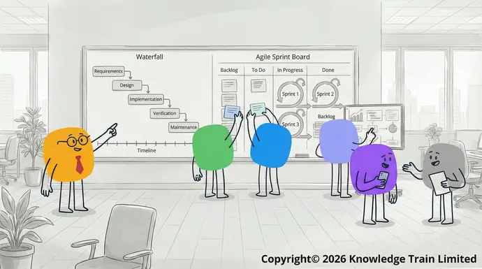 Agile vs waterfall project management