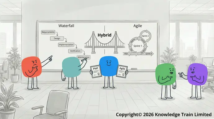 Should I do PMP or Agile certification?