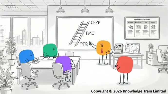 What is the Association for Project Management (APM)?