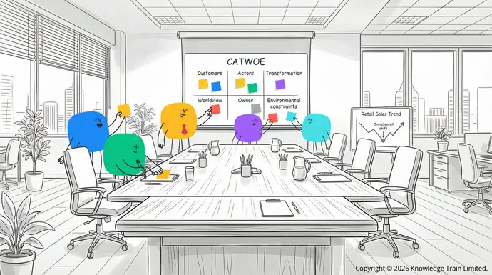 Discover CATWOE and transform your approach to problem-solving