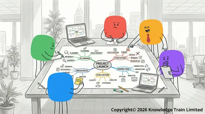 Unlock your creative and organisational potential with mind maps