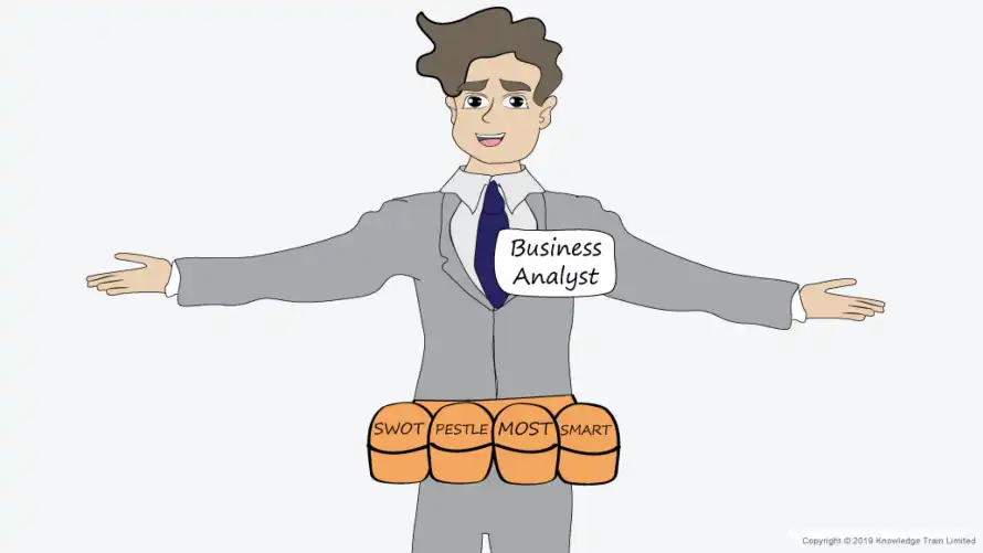 Business analysis techniques. Business analysis techniques.