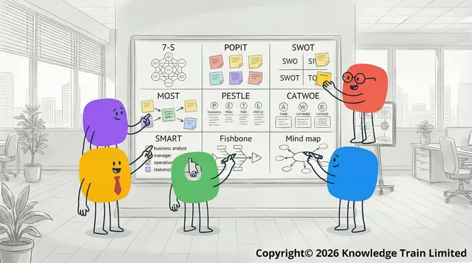 Techniques for business analysts