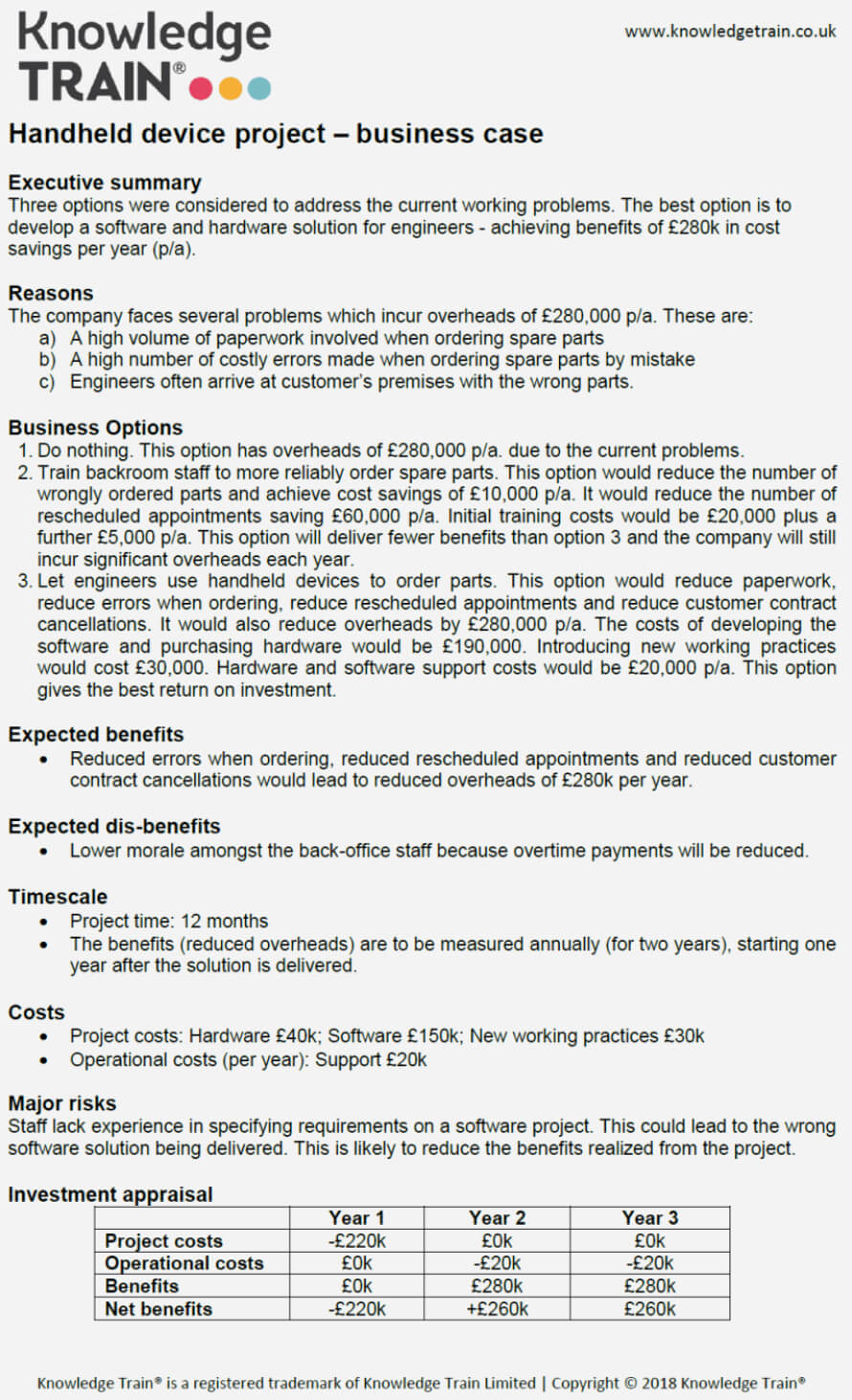 Business case example handheld device