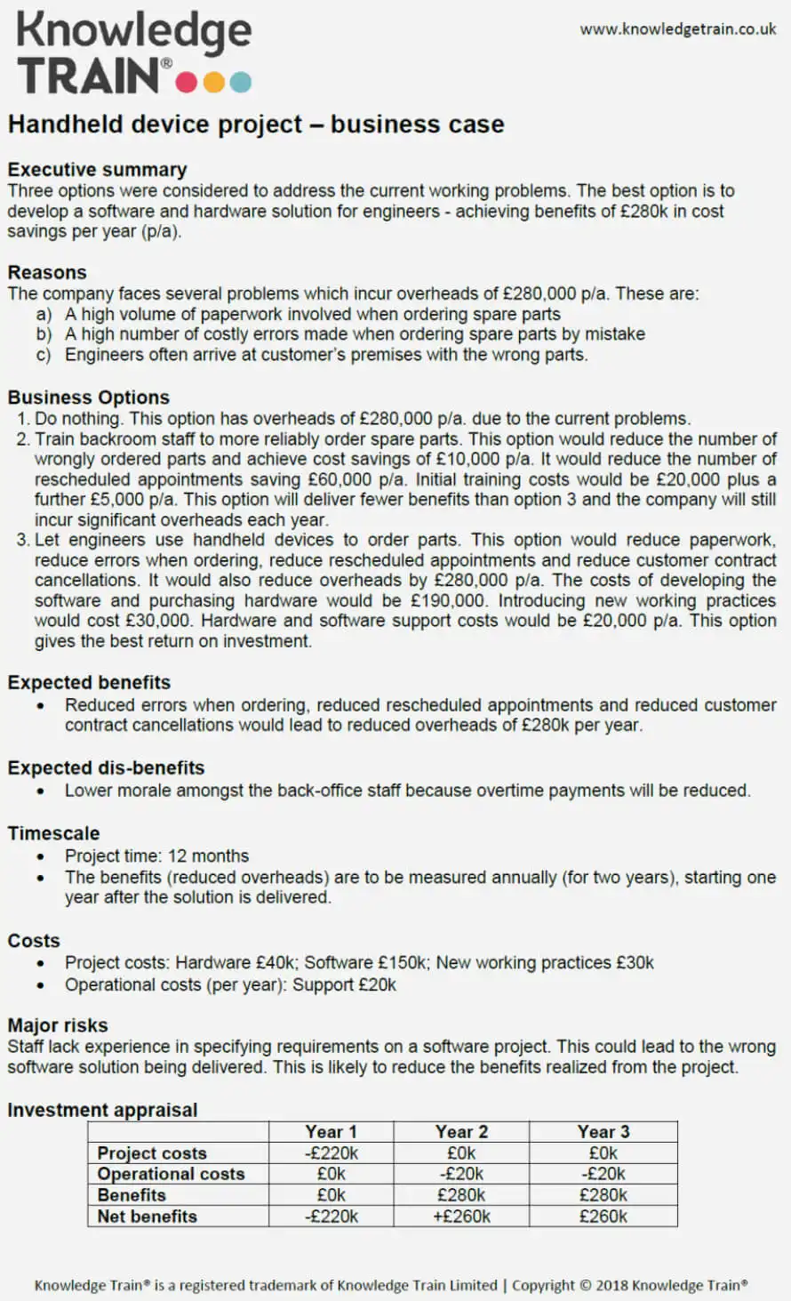 Business case example handheld device