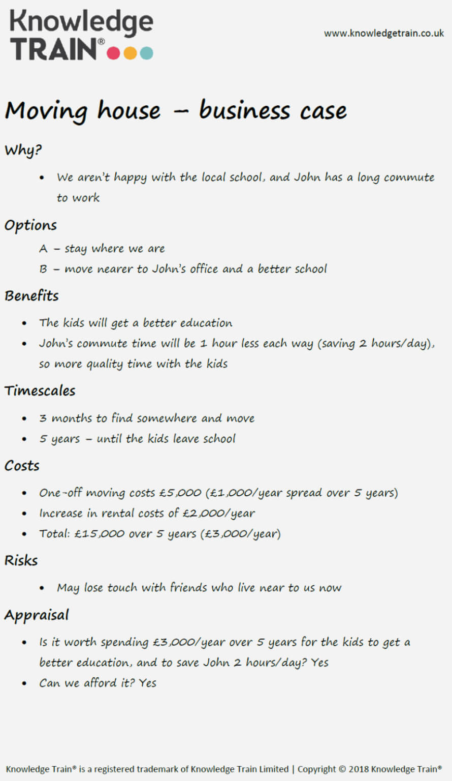 Business case example move home