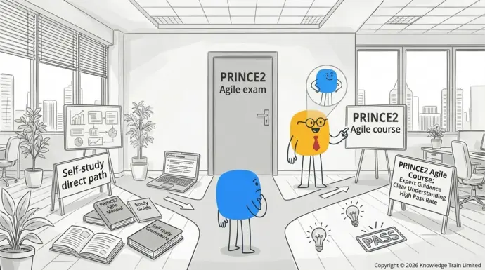 Can I just sit a PRINCE2 Agile exam? Can I just sit a PRINCE2 Agile exam?