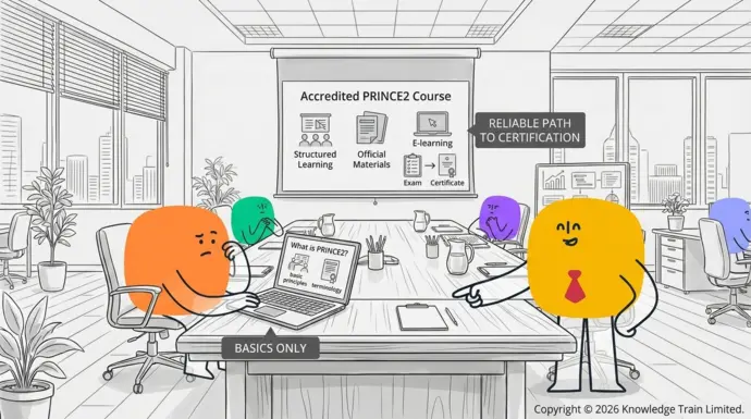 Can I learn PRINCE2 for free without taking a paid course?