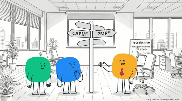 Can I skip CAPM and go to PMP?