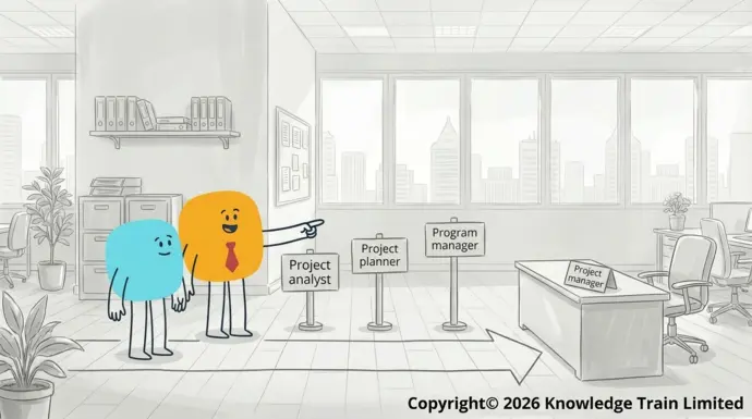 Can PMO become a project manager? Can PMO become a project manager?