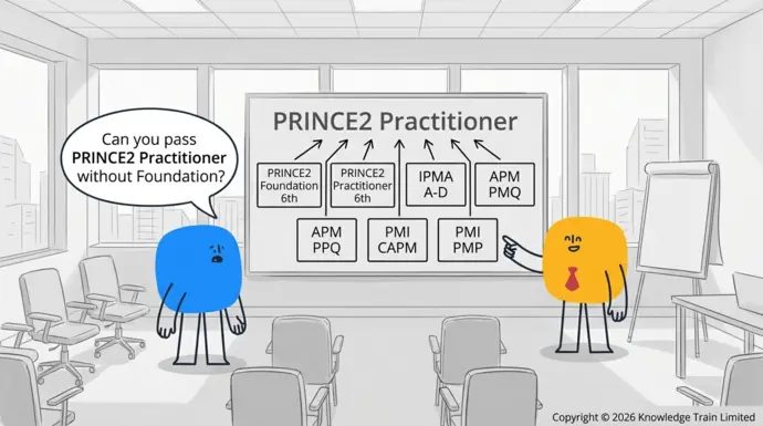 Can you pass PRINCE2 Practitioner without Foundation? Can you pass PRINCE2 Practitioner without Foundation?