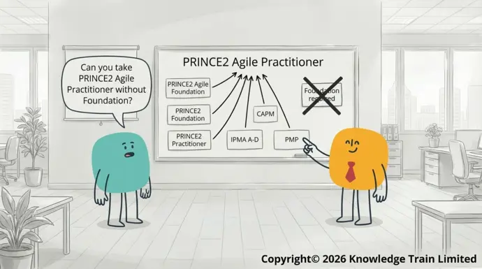 Can you take PRINCE2 Agile Practitioner without Foundation? Can you take PRINCE2 Agile Practitioner without Foundation?