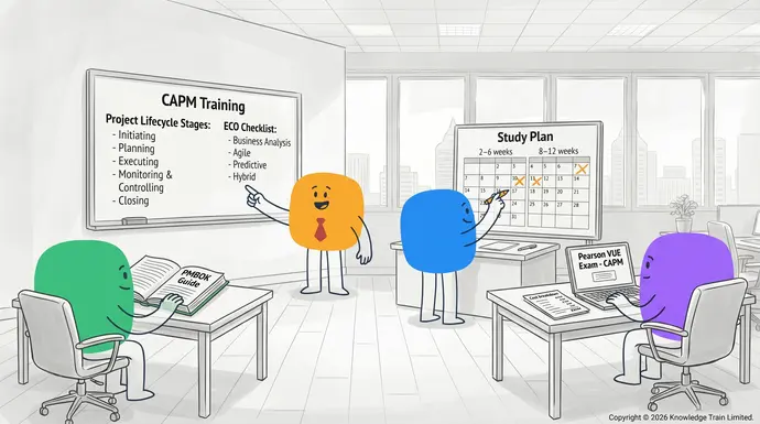 CAPM Certification (Certified Associate in Project Management): Requirements, Cost, Exam, and How to Apply