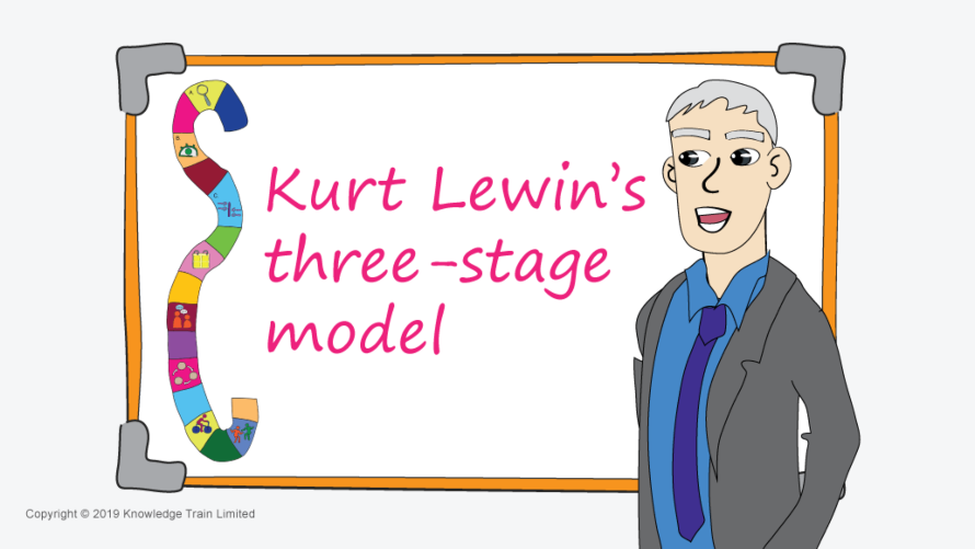 Kurt Lewin’s 3-stage change model.