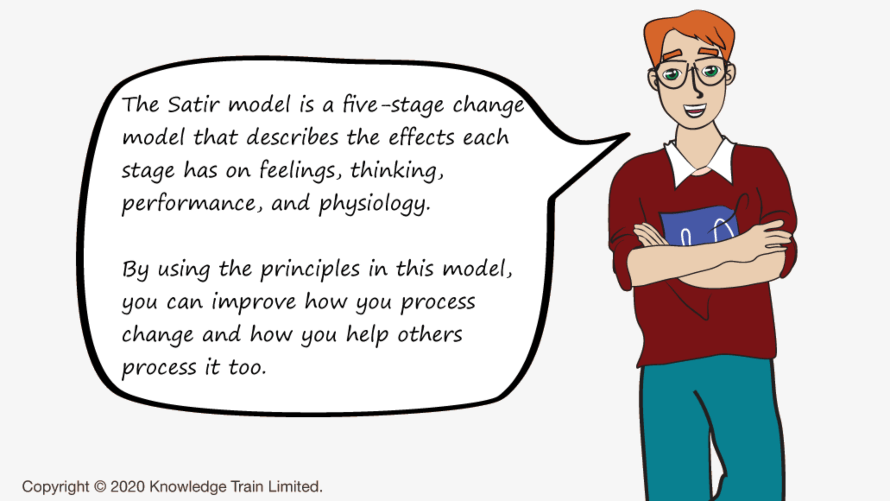 Satir change model.