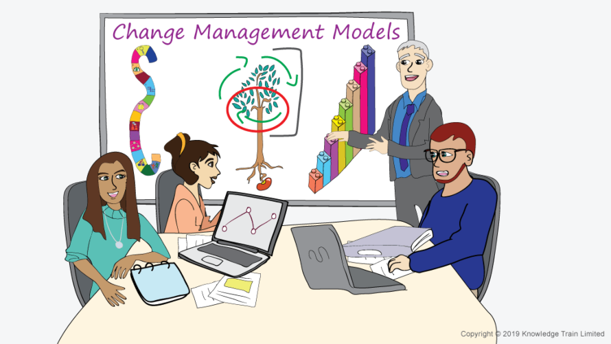 Change management models