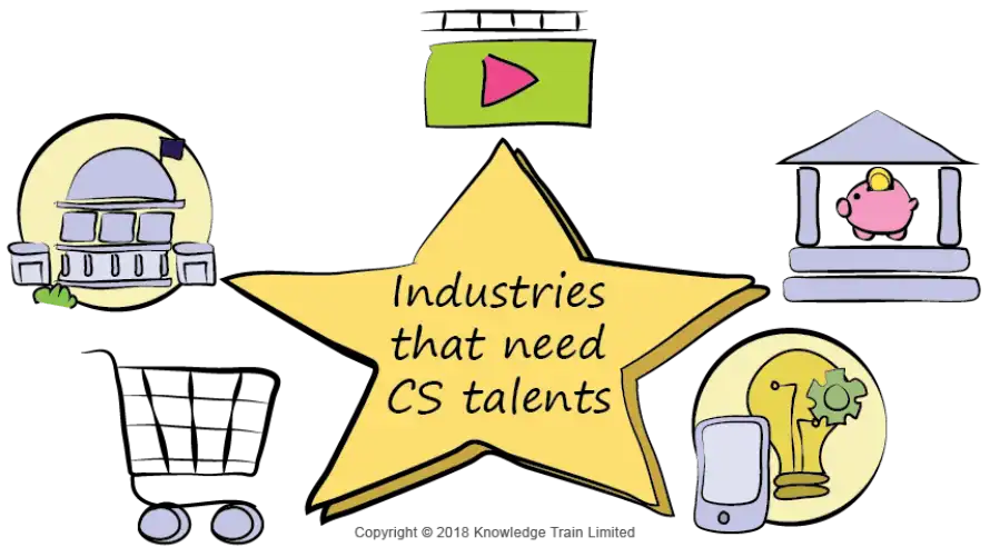 What jobs are available in cyber security