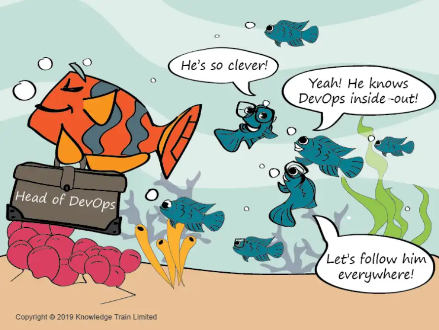 Learn all about DevOps careers | Free PDF ebook Learn all about DevOps careers | Free PDF ebook