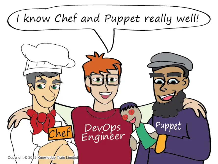 Learn all about DevOps careers | Free PDF ebook Learn all about DevOps careers | Free PDF ebook