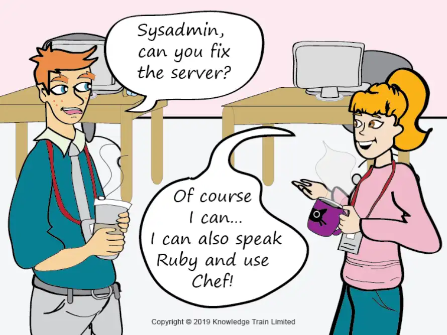 Learn all about DevOps careers | Free PDF ebook Learn all about DevOps careers | Free PDF ebook