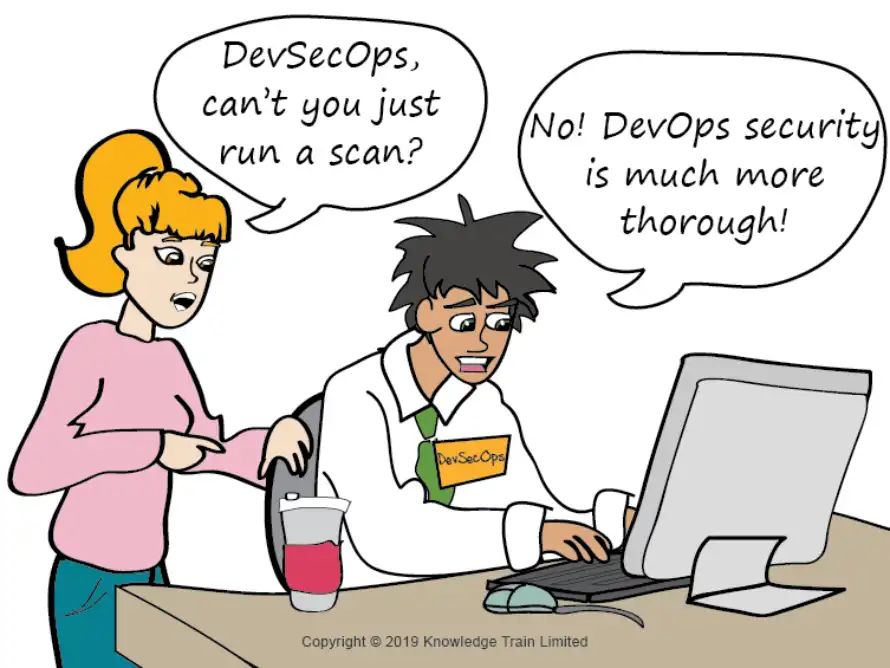 Learn all about DevOps careers | Free PDF ebook Learn all about DevOps careers | Free PDF ebook