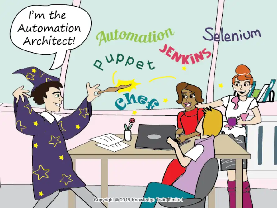 Learn all about DevOps careers | Free PDF ebook Learn all about DevOps careers | Free PDF ebook