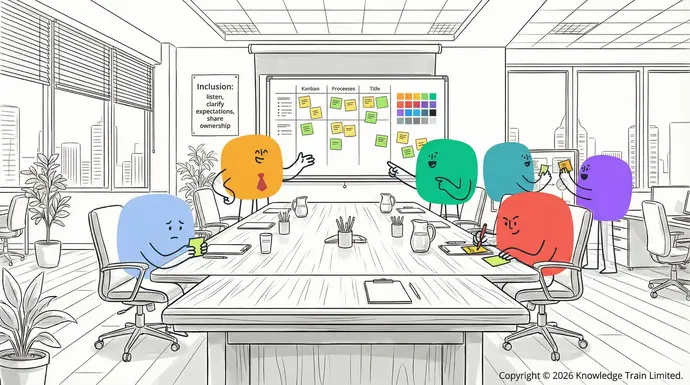 Diversity and inclusion in project teams