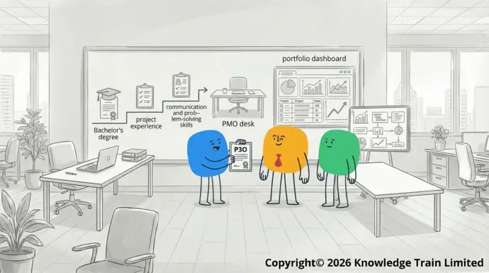 How do you qualify for PMO? How do you qualify for PMO?