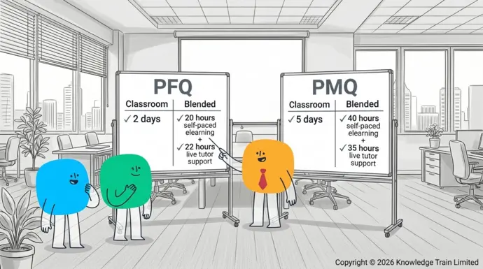 How long does an APM qualification take? How long does an APM qualification take?
