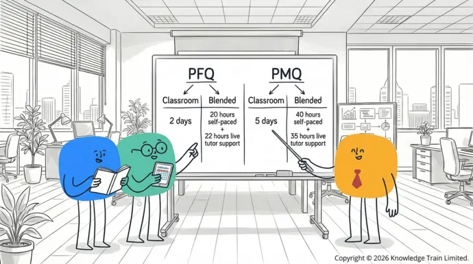 How long does it take to get APM? How long does it take to get APM?
