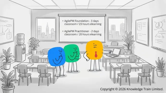 How long does it take to learn Agile project management? How long does it take to learn Agile project management?