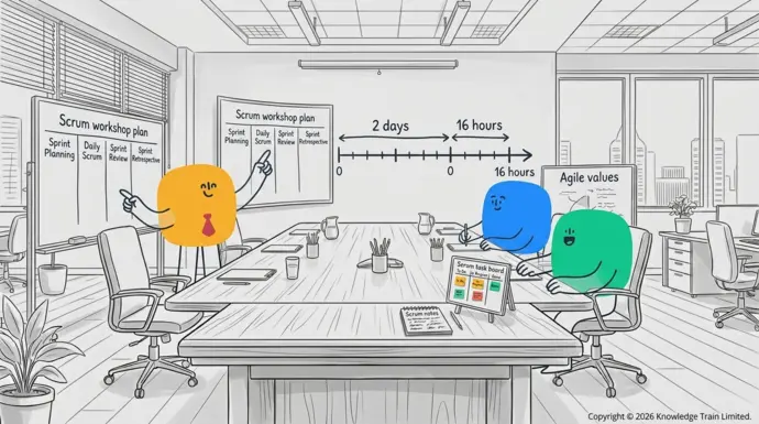 How long does it take to learn Agile Scrum? How long does it take to learn Agile Scrum?