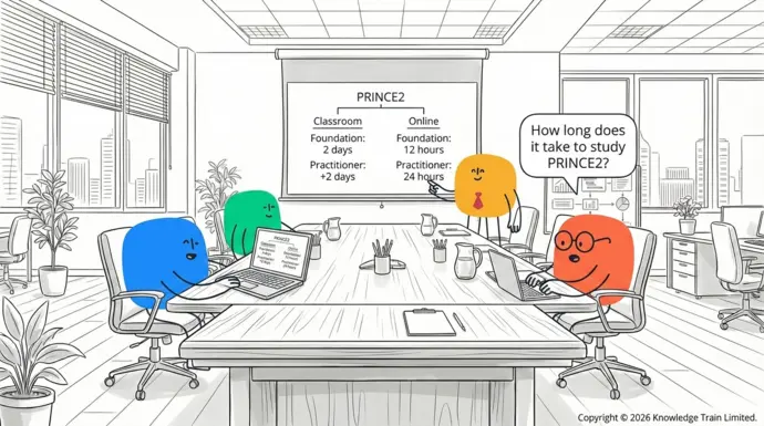 How long does it take to study PRINCE2? How long does it take to study PRINCE2?