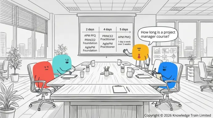How long is a project manager course?
