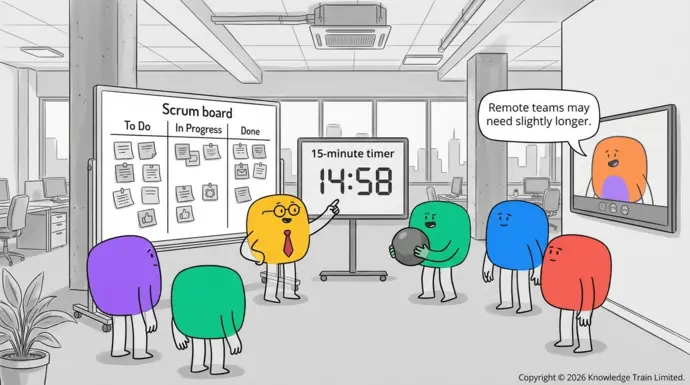 How long should a daily Scrum be? How long should a daily Scrum be?