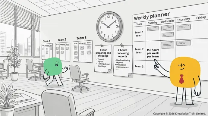 How many hours a day does a Scrum Master work? How many hours a day does a Scrum Master work?