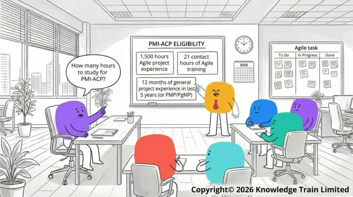 How many hours to study for PMI ACP? How many hours to study for PMI ACP?