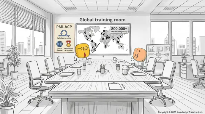 How many PMI ACP certified in the world? How many PMI ACP certified in the world?