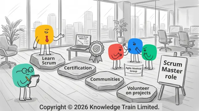 How to become a Scrum Master with no experience?