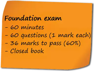 Pass mark on exam.