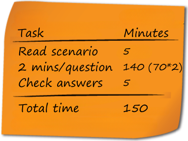 Practitioner exam tip – time management strategy.