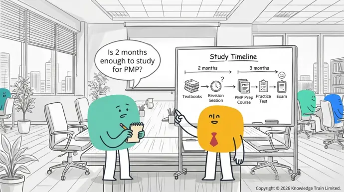 Is 2 months enough to study for PMP? Is 2 months enough to study for PMP?