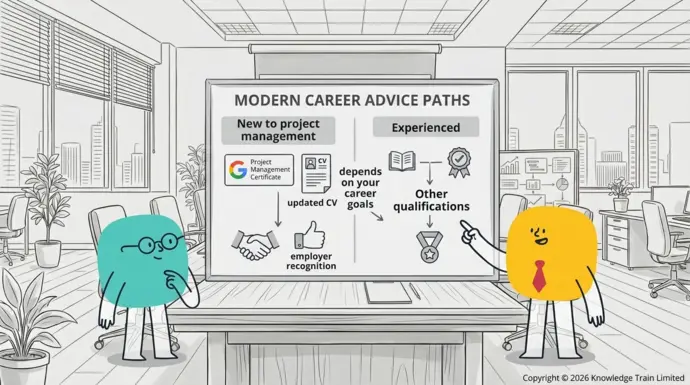 Is a Google project management certificate worth it? Is a Google project management certificate worth it?