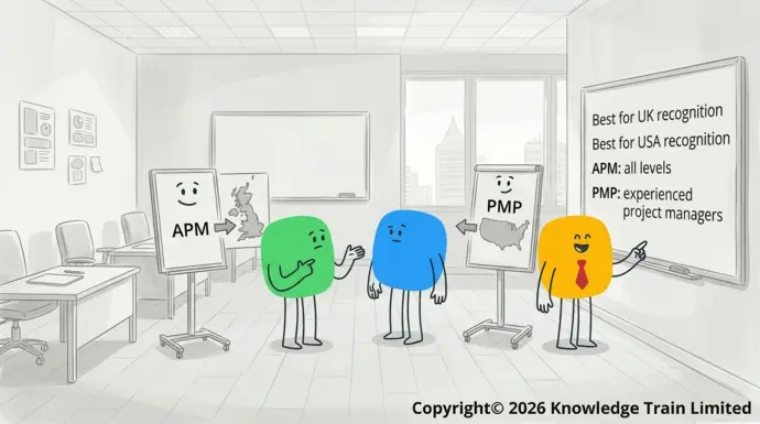 Is APM better than PMP? Is APM better than PMP?