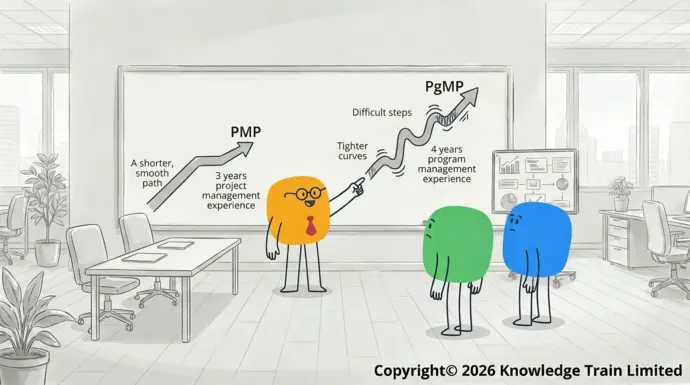 Is PgMP more difficult than PMP?