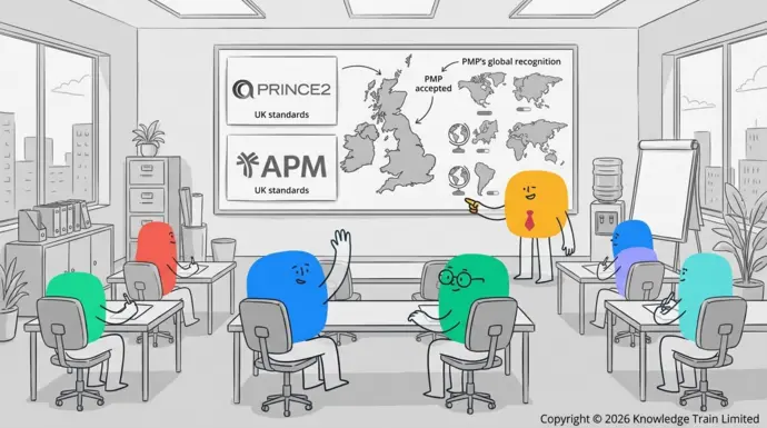 Is PMP accepted in the UK? Is PMP accepted in the UK?